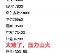 舟山讨债公司成功追讨回批发货款50万成功案例